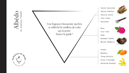 Apa de parfum, Albedo, 50ml by Stéphane PIQUART