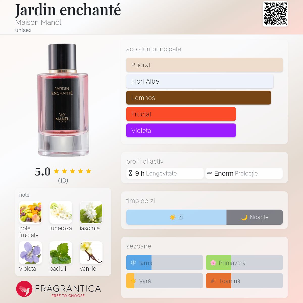 Manel Jardin Enchante, Extract de Parfum, 50ml Unisex