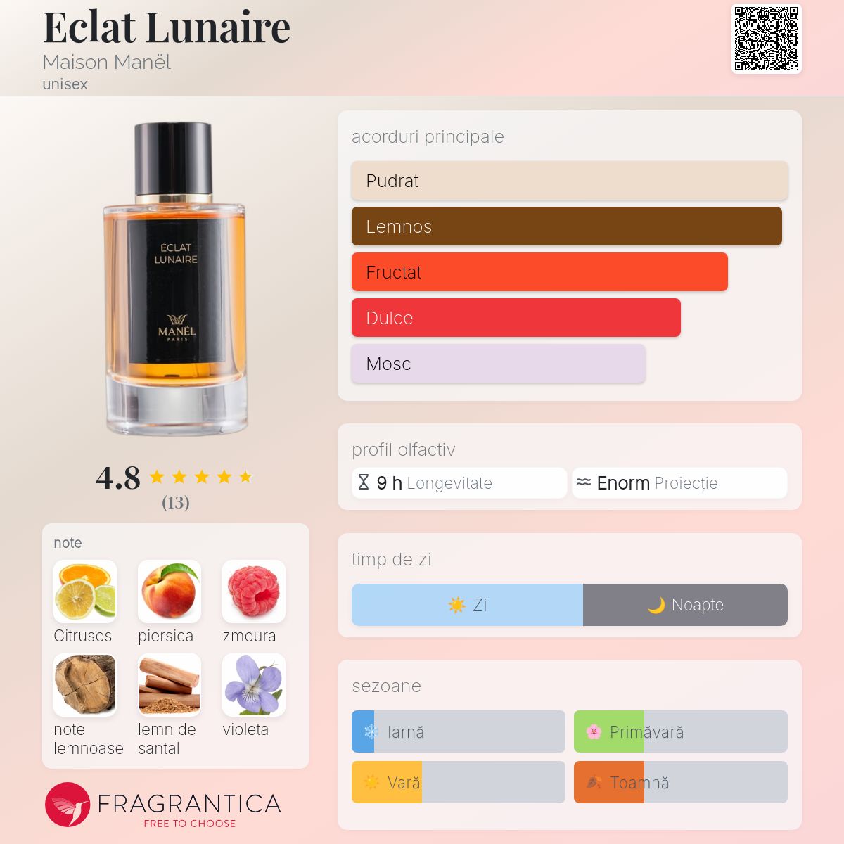 Manel Eclat Lunaire, Extract de Parfum, 50ml Unisex