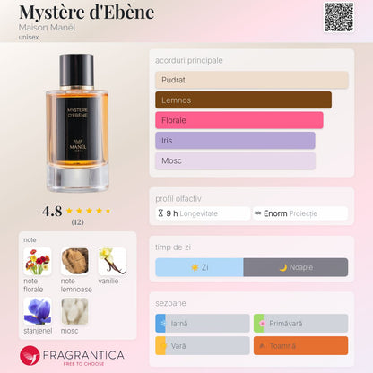 Manel Mystere d’Ebene, Extract de Parfum, 50ml Unisex